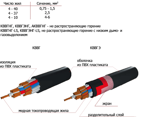 Жила оп: найдено 84 изображений